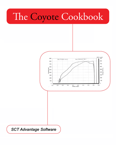 The Coyote Cookbook for SCT Advantage Software